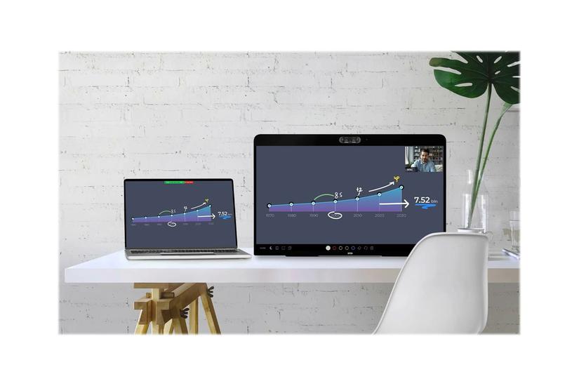 DTEN ME - interaktivt whiteboard - Ethernet 10/100Base-TX