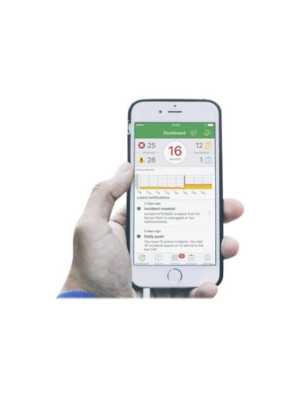 APC EcoStruxure IT Expert Access Kontorsoftware