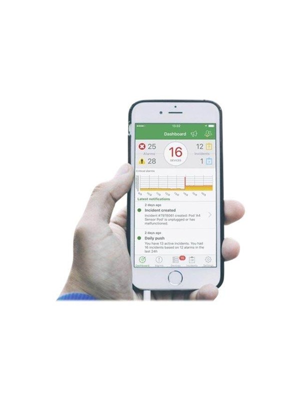 APC EcoStruxure IT Expert Access Kontorsoftware
