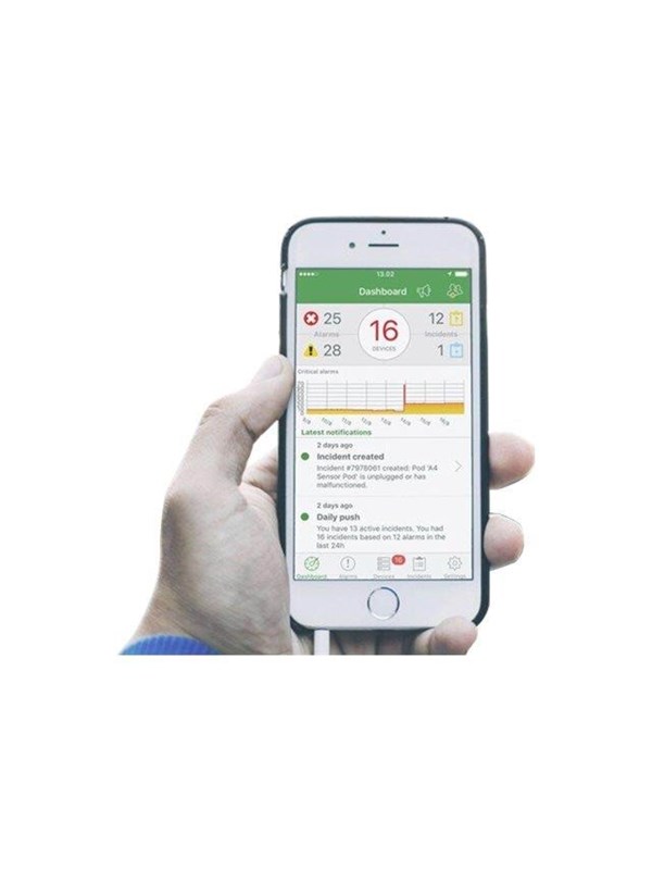 APC EcoStruxure IT Expert Access Kontorsoftware