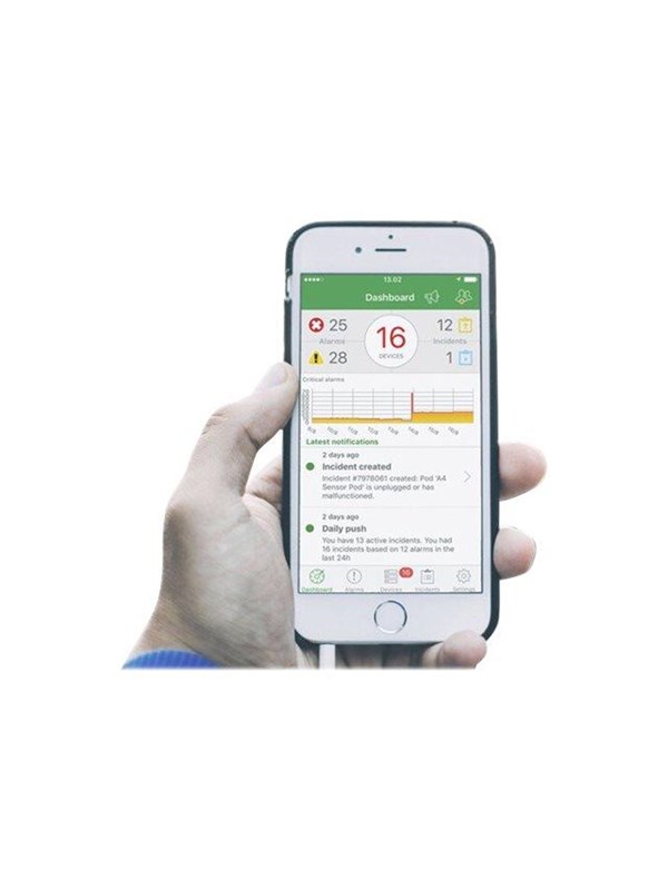 APC EcoStruxure IT Expert Access Kontorsoftware