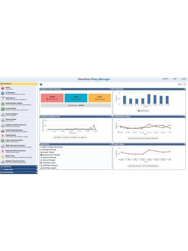 HP E Aruba ClearPass New Licensing Onboard - Elektronisk Kontorsoftware
